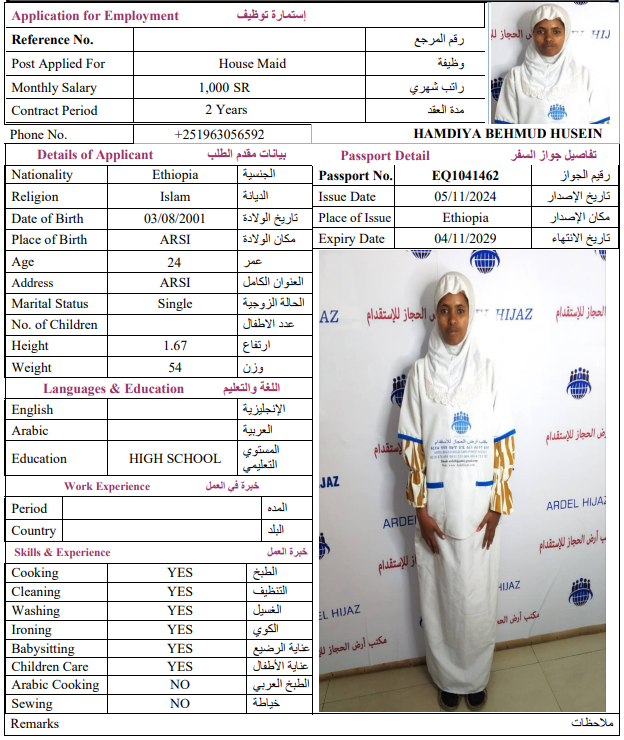 CV Image
