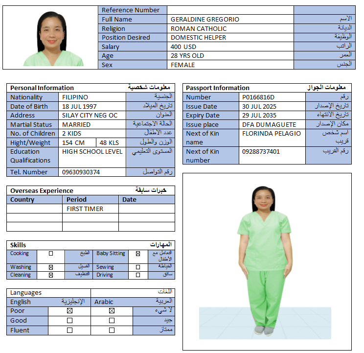 CV Image