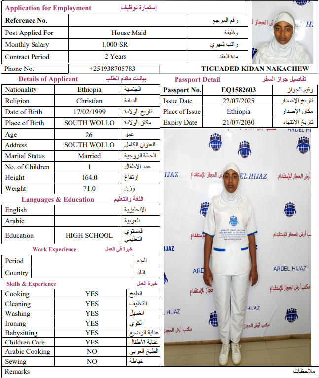 CV Image