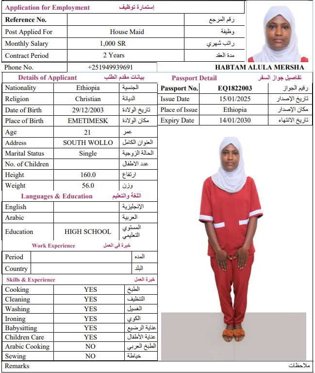CV Image