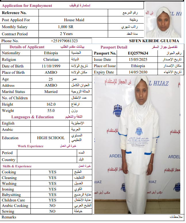 CV Image