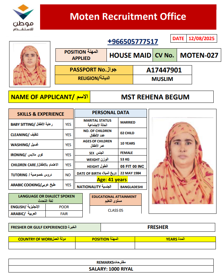 CV Image