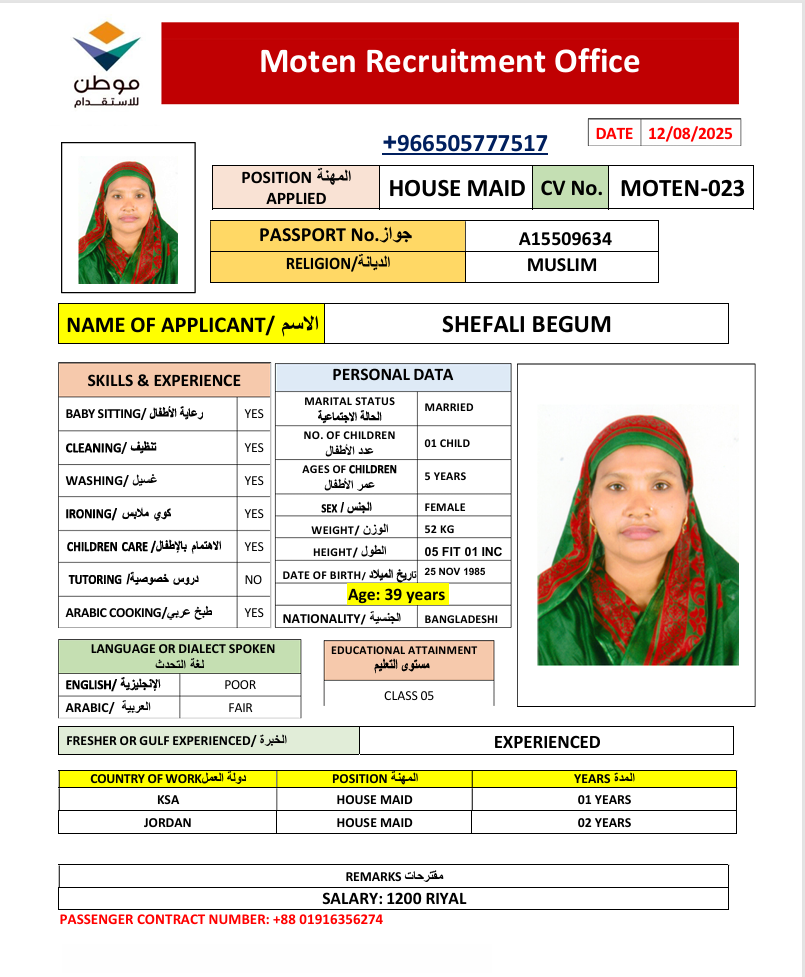 CV Image