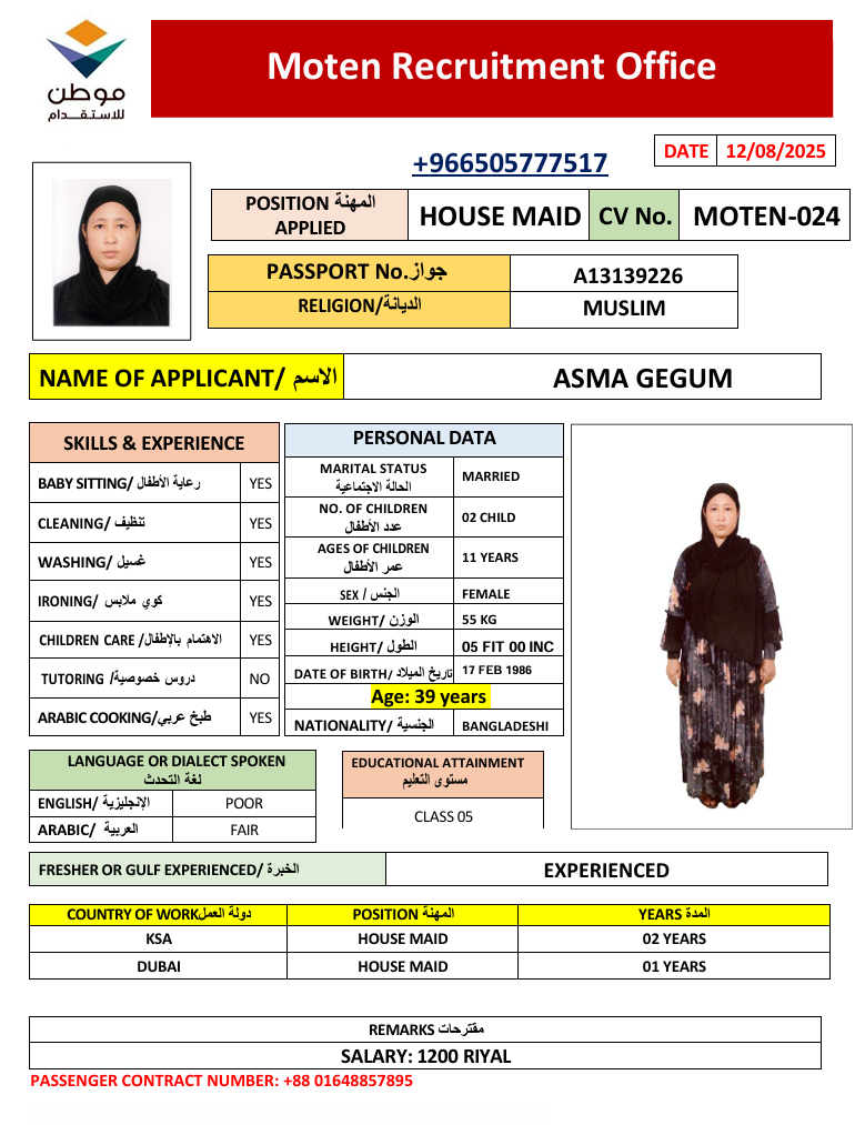 CV Image
