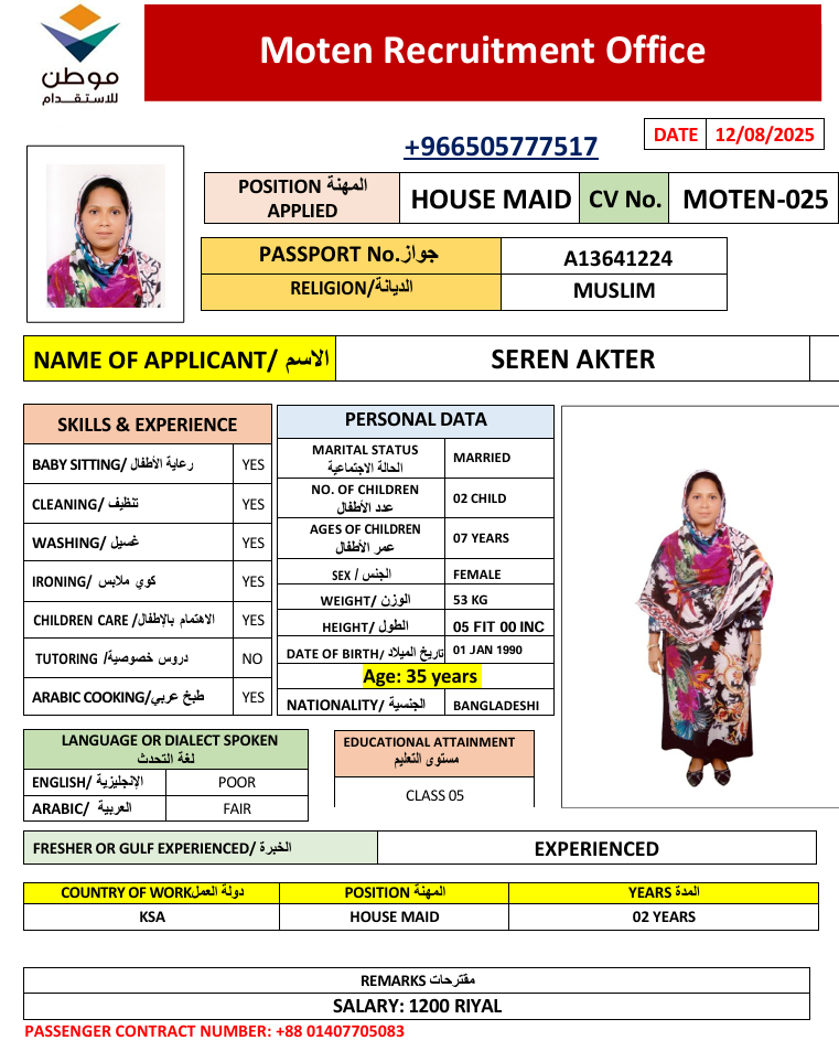 CV Image