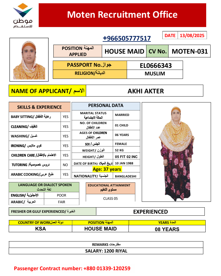 CV Image