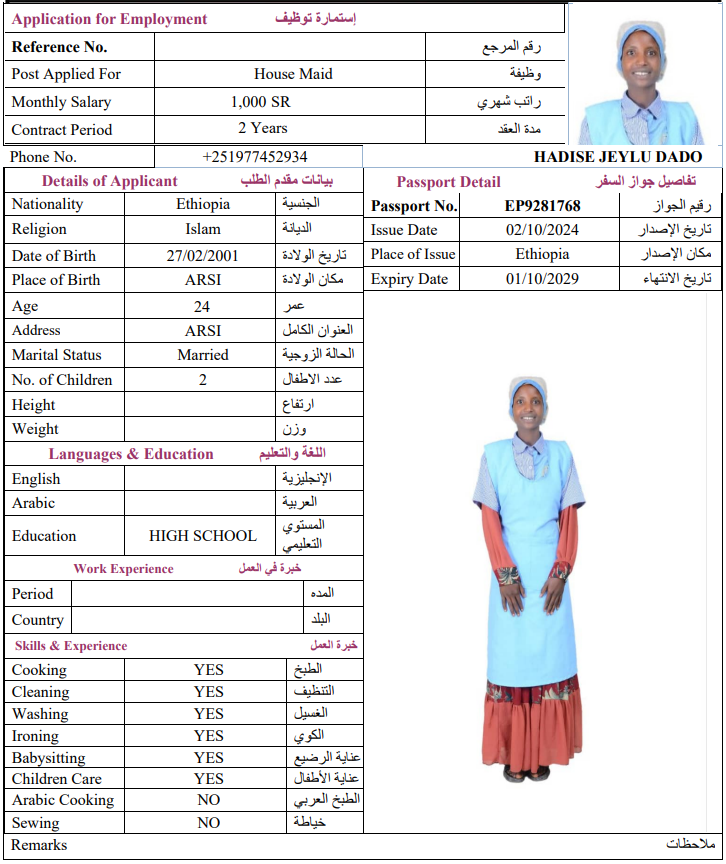 CV Image