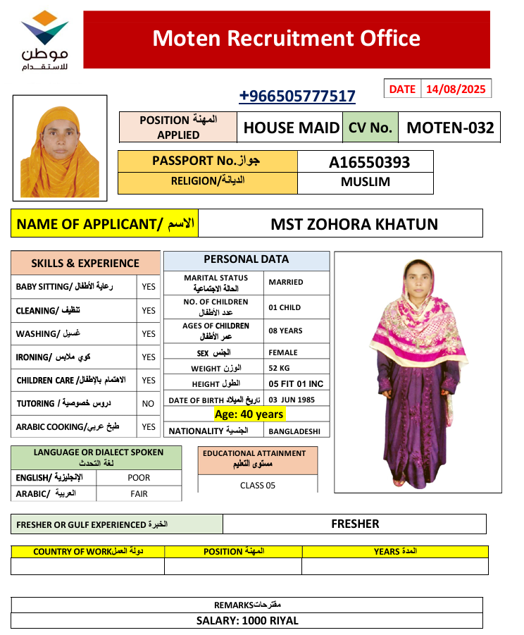 CV Image