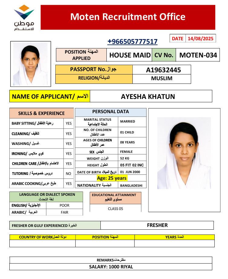 CV Image