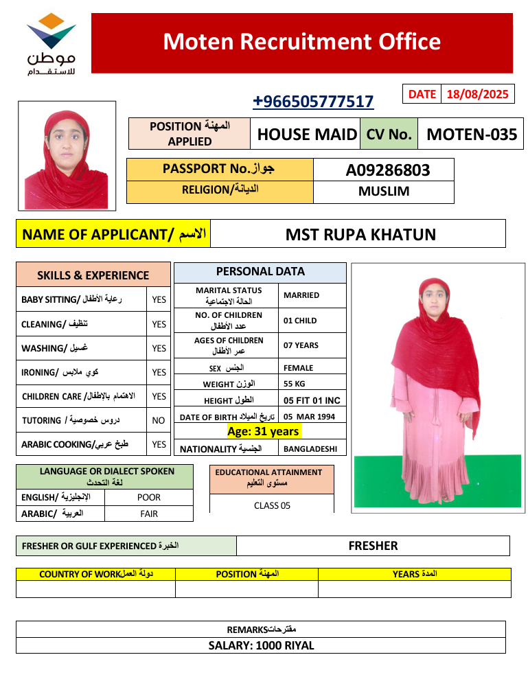 CV Image