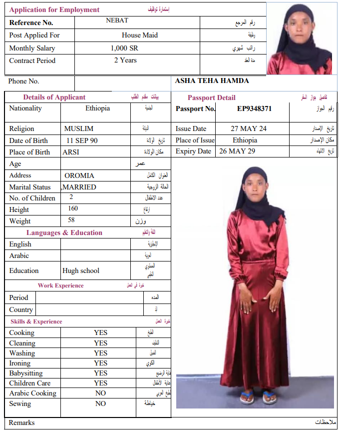 CV Image