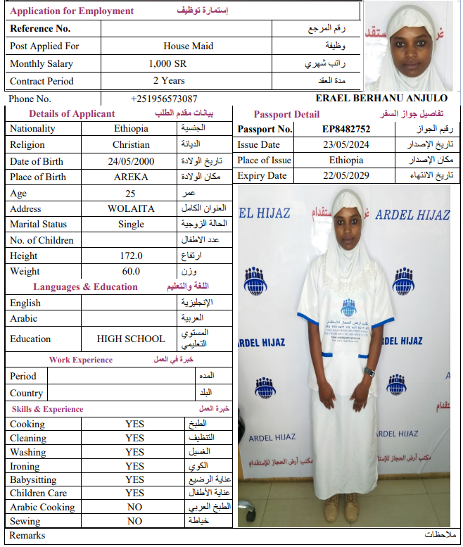CV Image