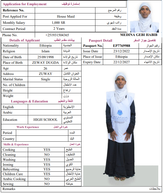 CV Image