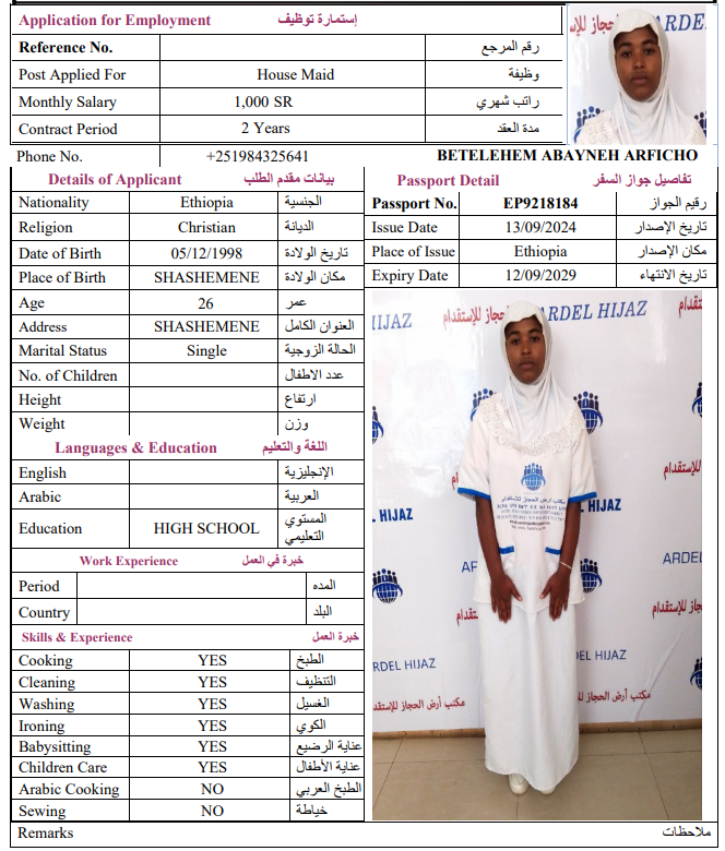 CV Image