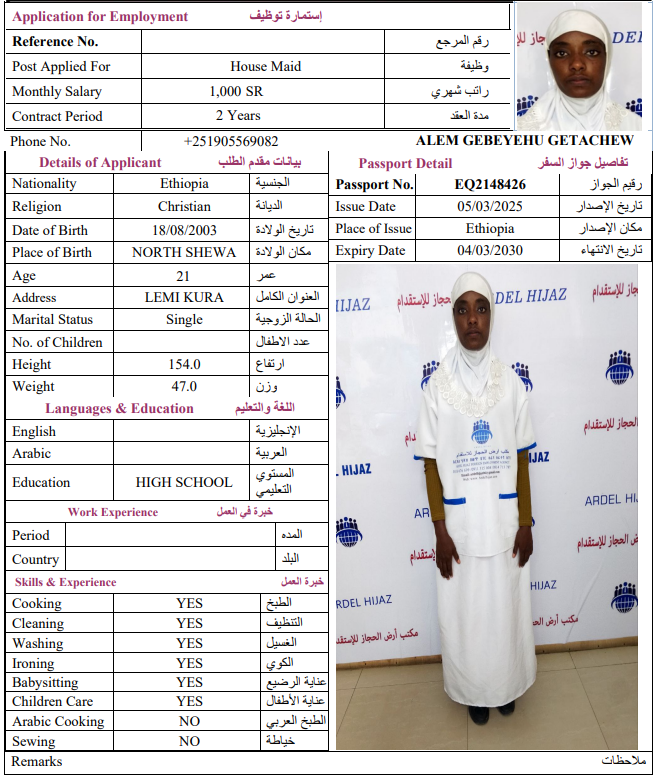 CV Image