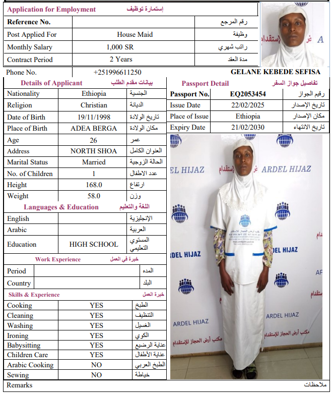 CV Image