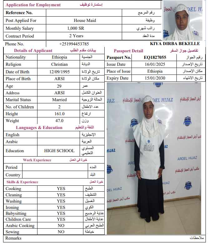 CV Image
