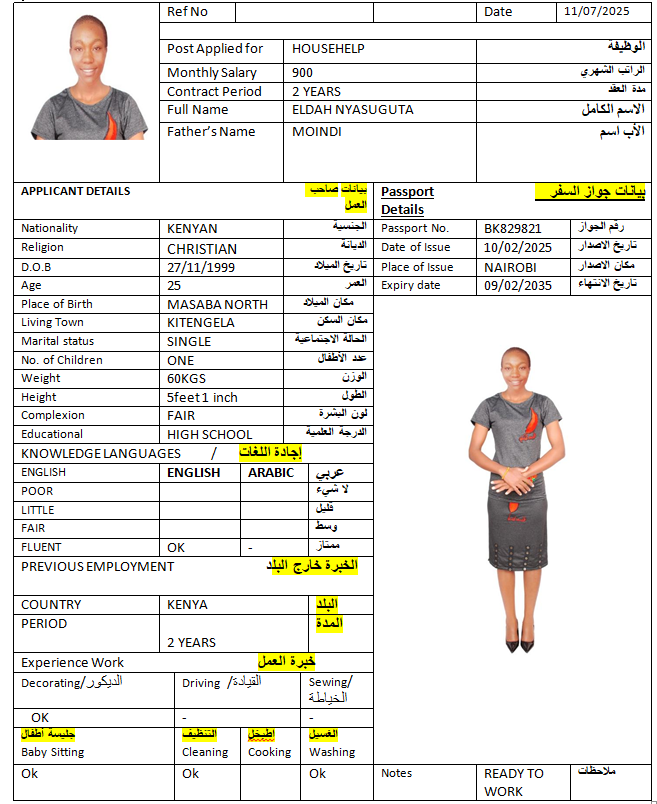CV Image