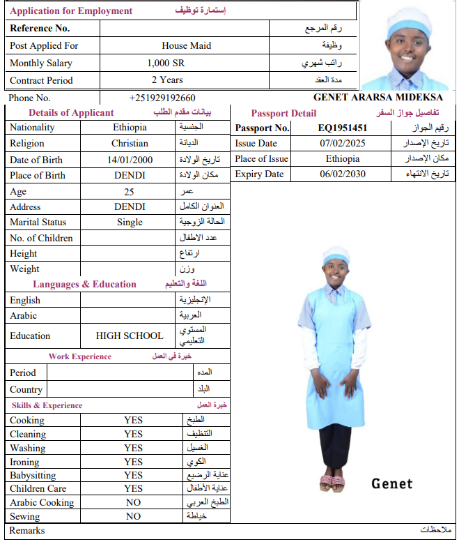 CV Image
