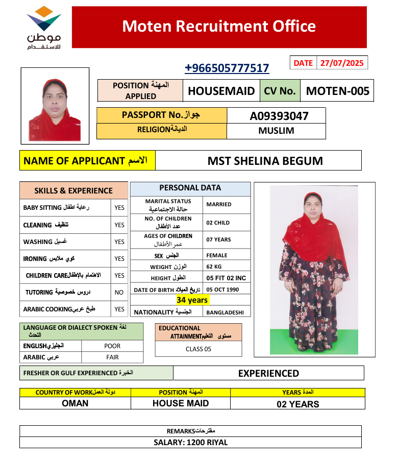 CV Image