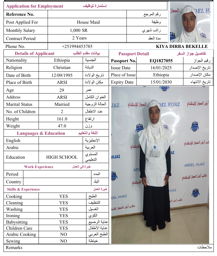 CV Image