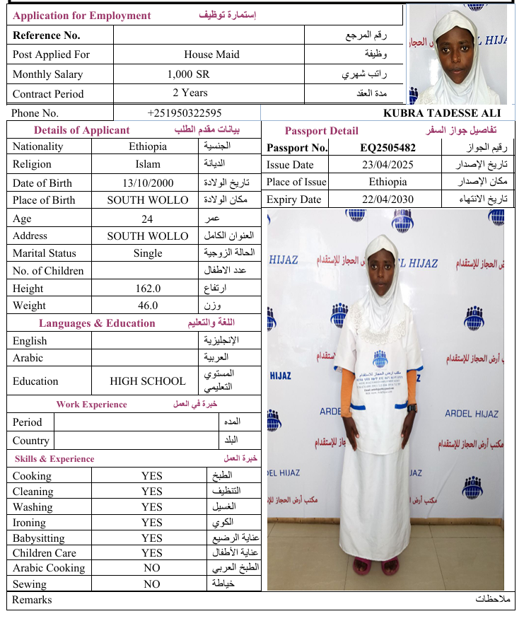 CV Image