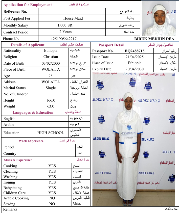 CV Image