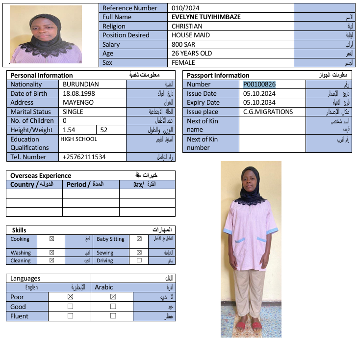 CV Image