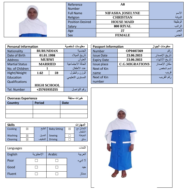 CV Image