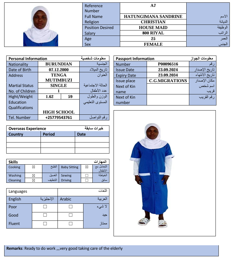 CV Image