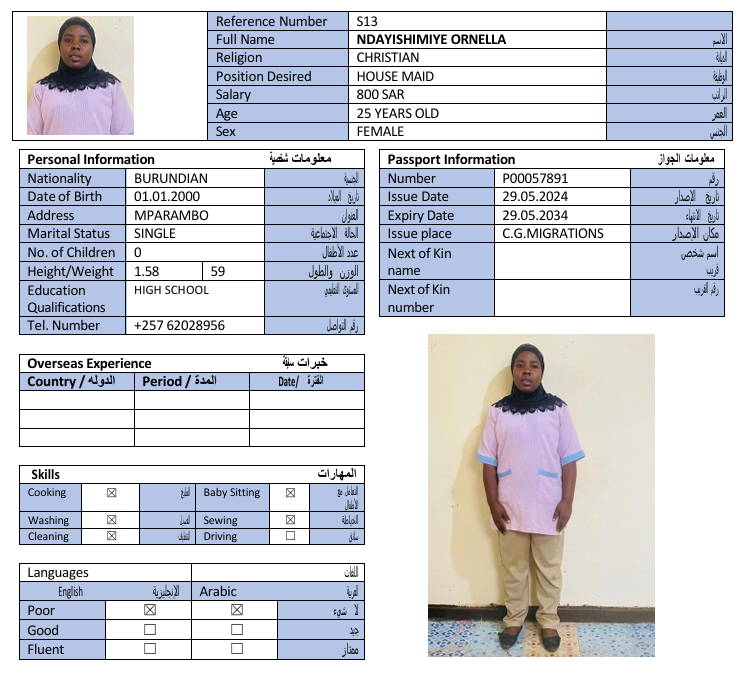 CV Image