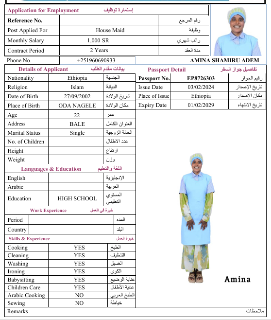 CV Image