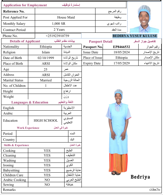 CV Image