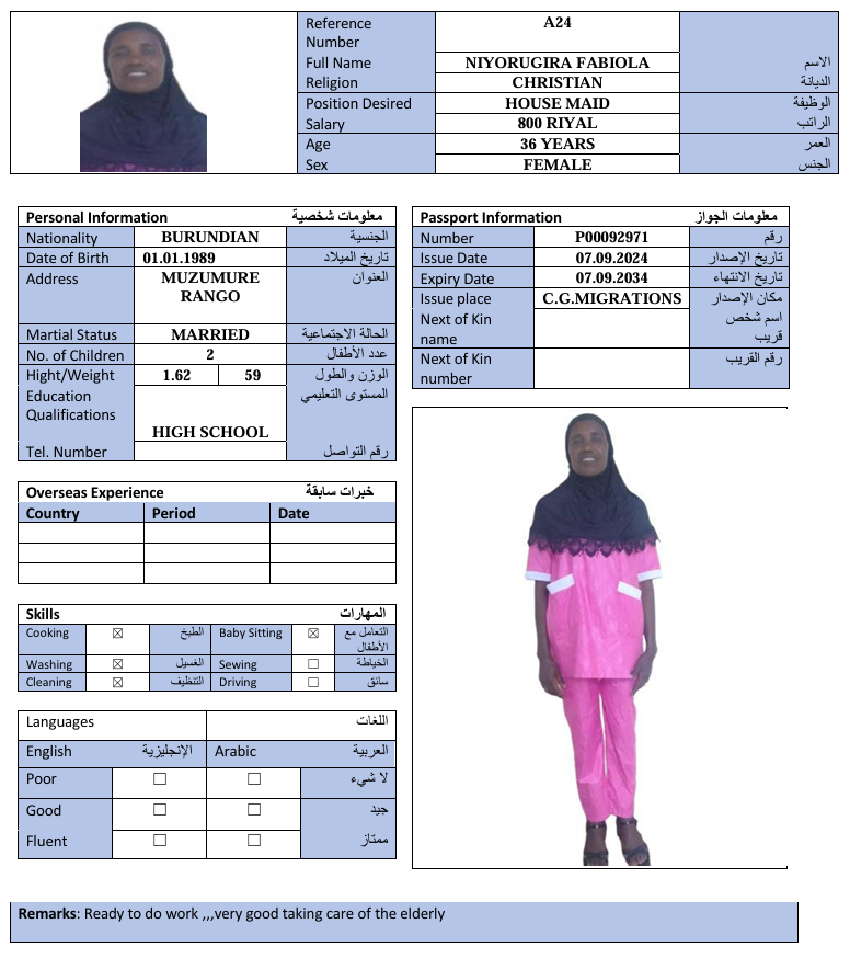 CV Image