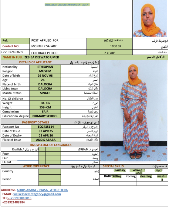 CV Image