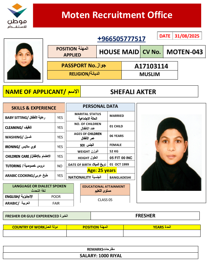 CV Image
