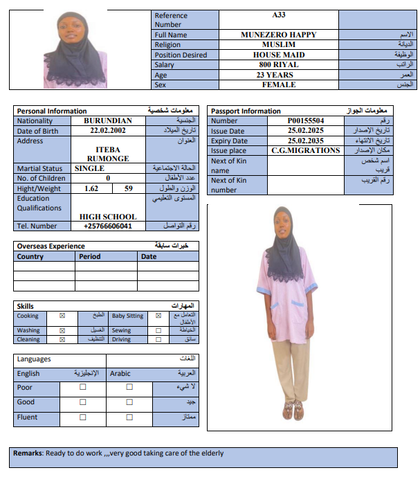 CV Image