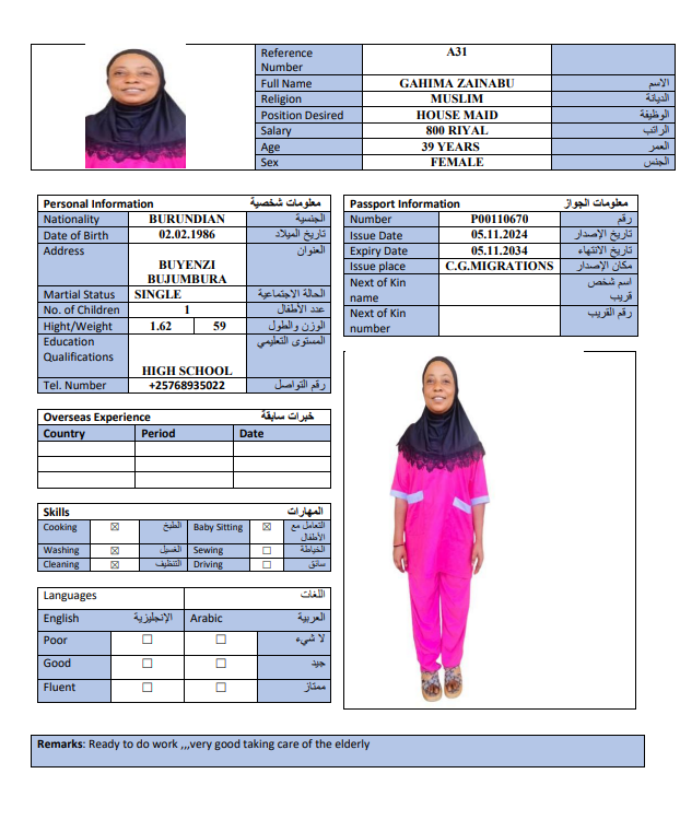 CV Image