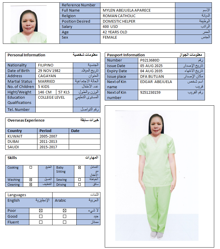 CV Image