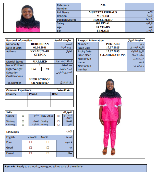 CV Image