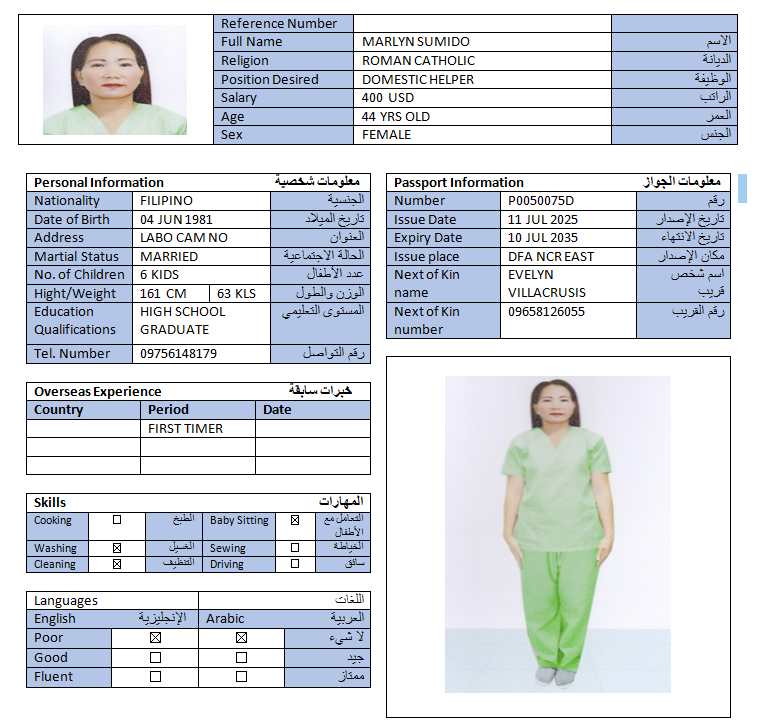 CV Image