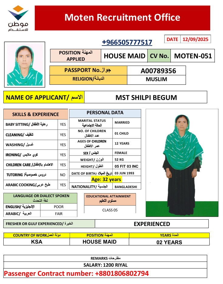 CV Image
