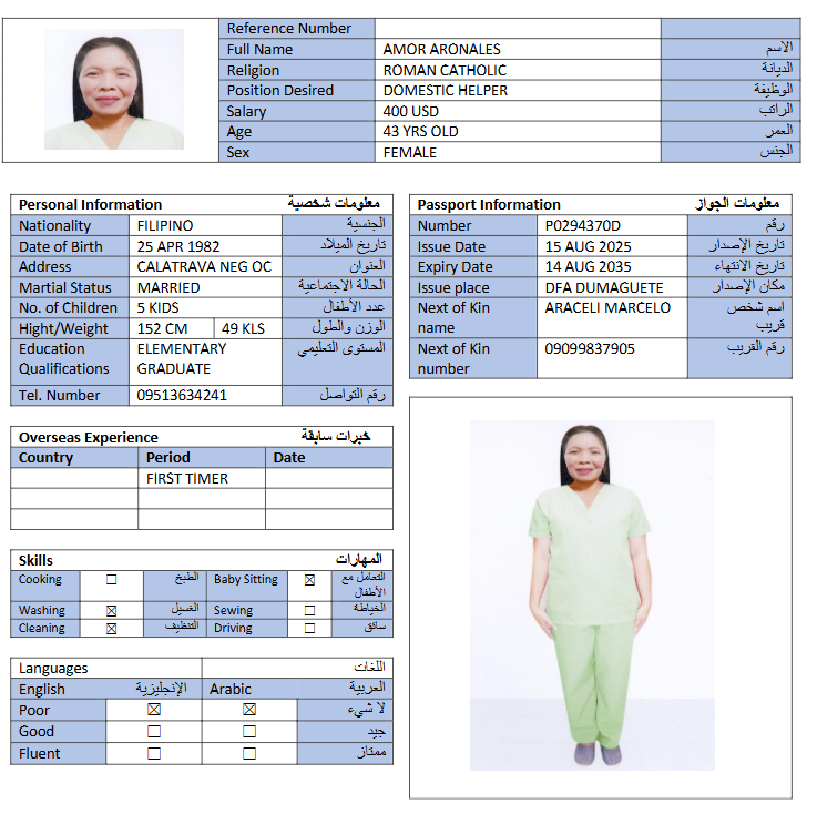 CV Image