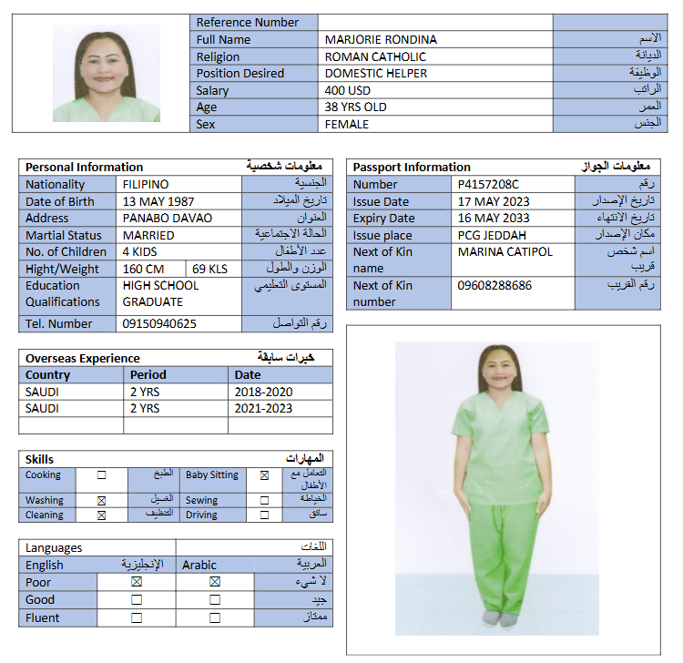 CV Image
