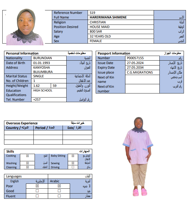 CV Image