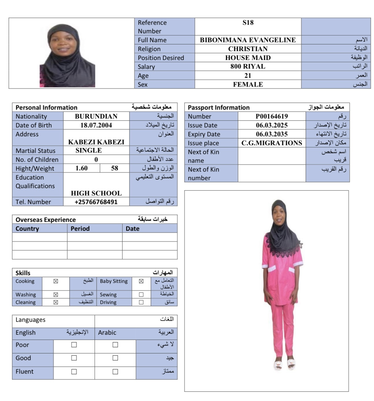 CV Image