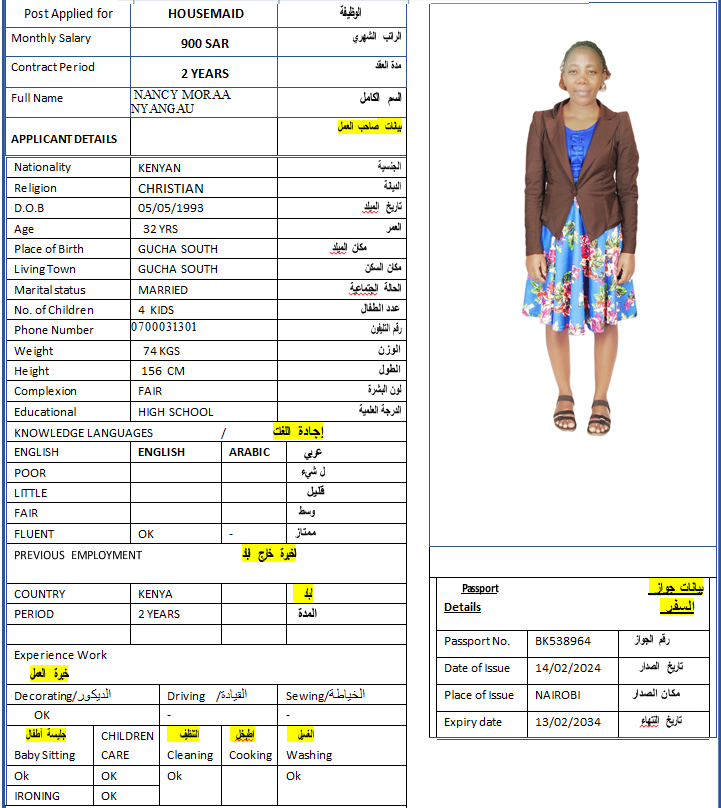 CV Image