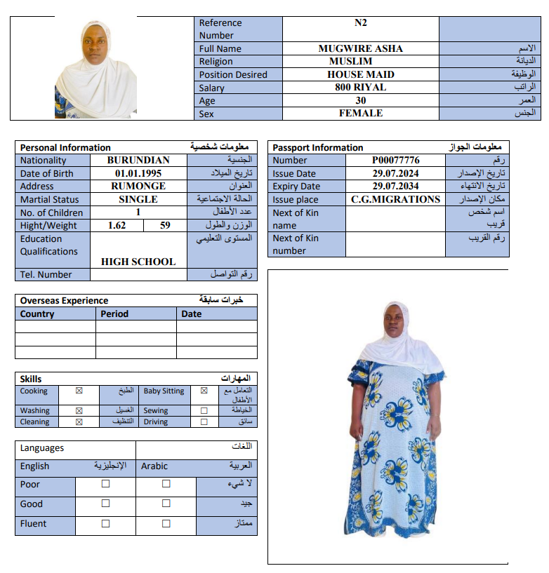 CV Image
