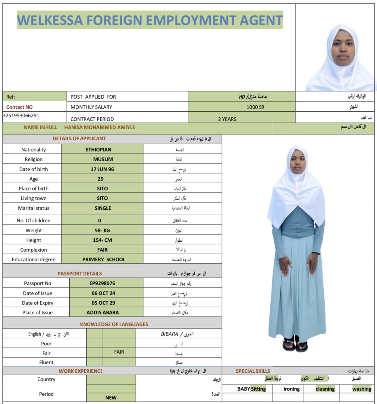 CV Image
