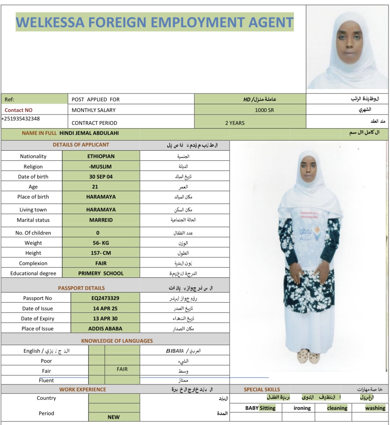 CV Image